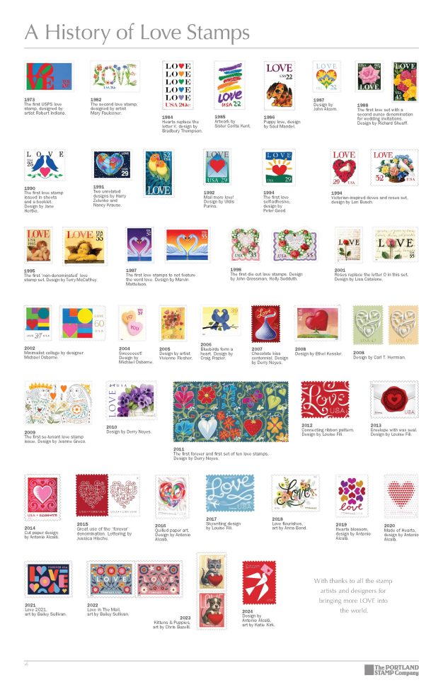 A History of Love Stamps Poster 2024