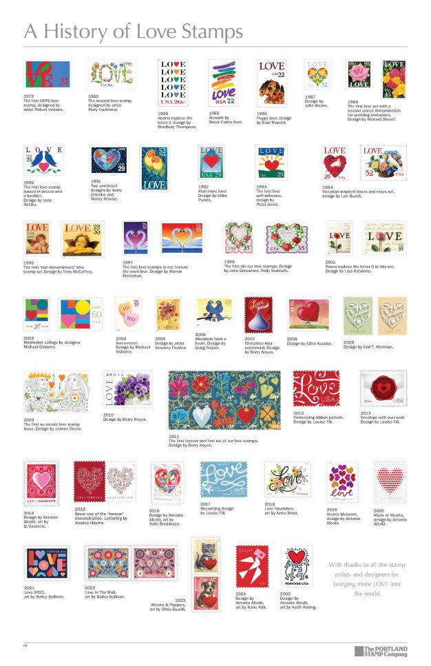 A History of Love Stamps Poster 2025